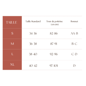 Ensemble Iris ensemble rosine